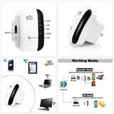 Wifi UltraBoost - 300 Mbit / s Wireless Wifi Repeater WLAN-Repeater 2.4G 802.11 AP-Repéteur de Réseau Router Signal Booster Extender-Verstärker